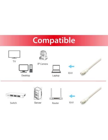 Equip 605612 cable de red Blanco 3 m Cat6a S FTP (S-STP)