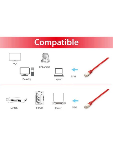 Equip 605622 cable de red Rojo 3 m Cat6a S FTP (S-STP)