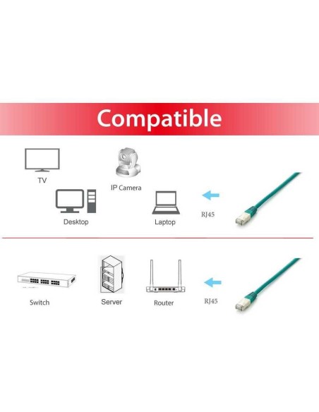 Equip 605641 cable de red Verde 2 m Cat6a S FTP (S-STP)