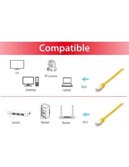Equip 605667 cable de red Amarillo 0,5 m Cat6a S FTP (S-STP)