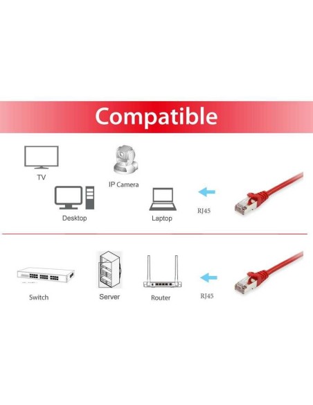Equip 606503 cable de red Rojo 1 m Cat6a S FTP (S-STP)