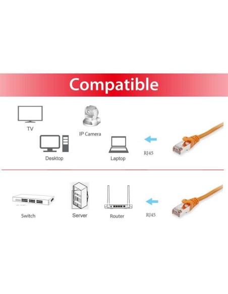 Equip 606601 cable de red Naranja 0,25 m Cat6a S FTP (S-STP)
