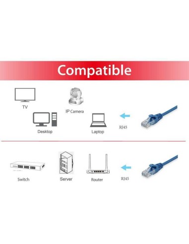 Equip 625435 cable de red Azul 7,5 m Cat6 U UTP (UTP)