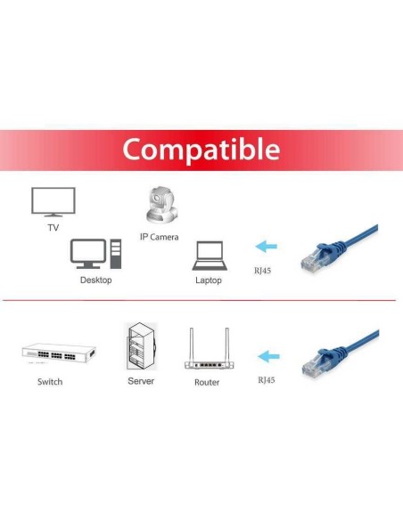 Equip 625439 cable de red Azul 20 m Cat6 U UTP (UTP)