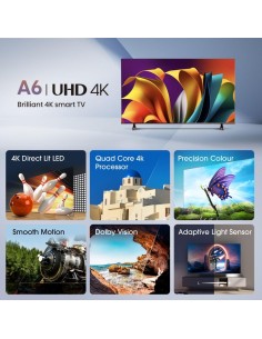 Hisense 65A6N 165,1 cm (65") 4K Ultra HD Smart TV Wifi Negro 300 cd   m² 2