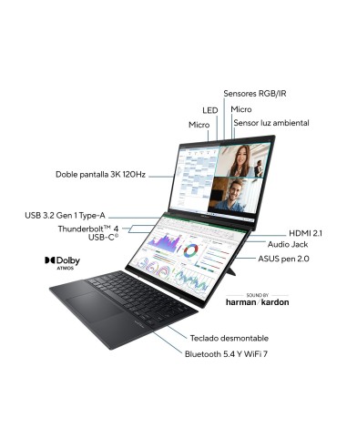 ASUS Zenbook Duo OLED UX8406CA-PZ166X - Ordenador Portátil 14" WQXGA+ 120Hz (Intel Core Ultra 9 285H, 32GB RAM, 1TB SSD, Arc
