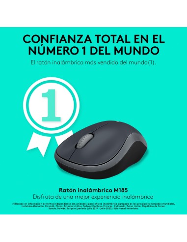Logitech M185