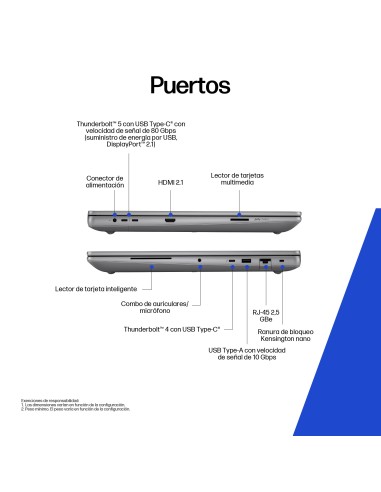HP ZBook Fury G1i Wolf Pro Security Edition Intel Core Ultra 9 285HX Estación de trabajo móvil 45,7 cm (18") WQXGA 64 GB