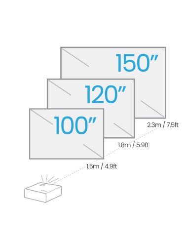 BenQ X500i Proyector de corto alcance 2200 lúmenes ANSI DLP UHD 4K (3840x2160) Negro, Blanco