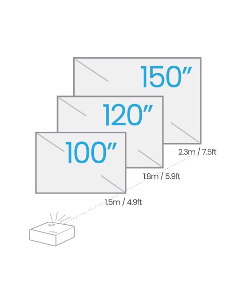 BenQ X500i Proyector de corto alcance 2200 lúmenes ANSI DLP UHD 4K (3840x2160) Negro, Blanco