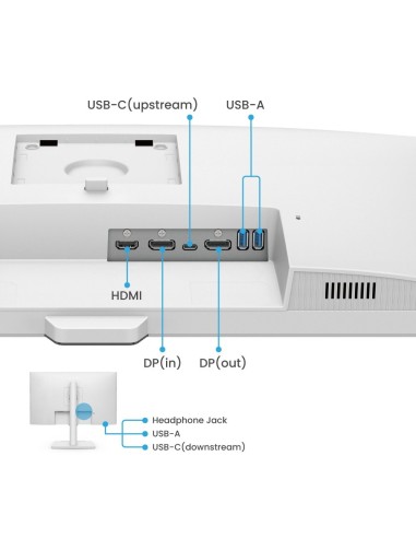 BenQ GW2790QT pantalla para PC 68,6 cm (27") 2560 x 1440 Pixeles Quad HD LED Blanco