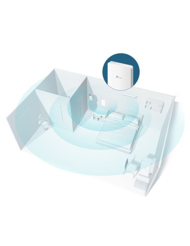 TP-Link Omada EAP235-Wall 1167 Mbit s Blanco Energía sobre Ethernet (PoE)