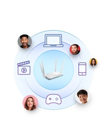 D-Link G403 router inalámbrico Ethernet rápido Banda única (2,4 GHz) 4G Blanco