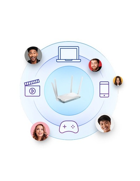 D-Link G403 router inalámbrico Ethernet rápido Banda única (2,4 GHz) 4G Blanco