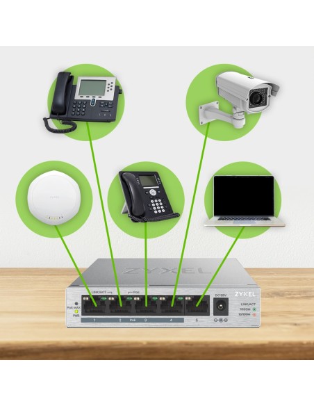 Zyxel GS1005HP No administrado Gigabit Ethernet (10 100 1000) Energía sobre Ethernet (PoE) Plata