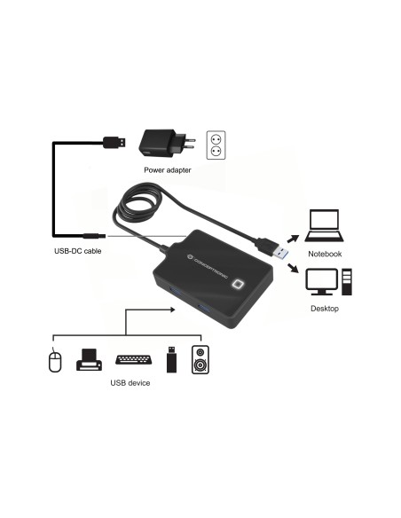 Conceptronic HUBBIES11BP base para portátil y replicador de puertos USB 3.2 Gen 1 (3.1 Gen 1) Type-A Negro