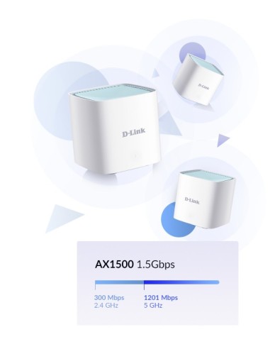 D-Link EAGLE PRO AI AX1500 Doble banda (2,4 GHz   5 GHz) Wi-Fi 6E (802.11ax) Blanco 1 Interno
