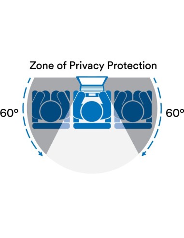 3M Filtro privacidad 20 pulg monitor, 16 9, PF200W9B