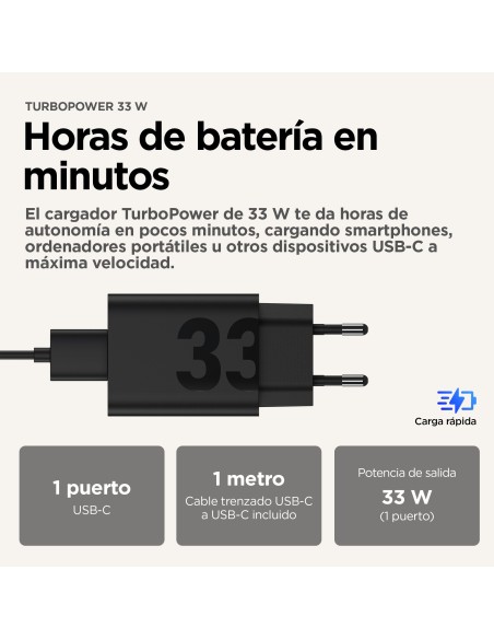 Motorola TurboPower 33W EU Universal Negro Corriente alterna Carga rápida Interior