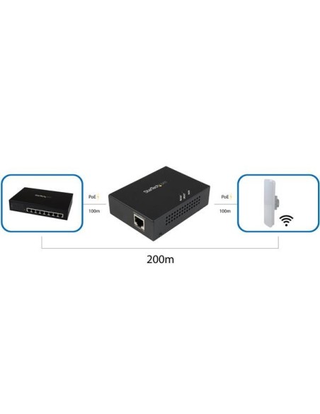 StarTech.com Gigabit PoE+ Extender - 802.3at af - 100m
