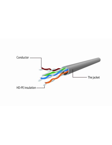 Gembird PP12-1M Y cable de red Amarillo Cat5e U UTP (UTP)