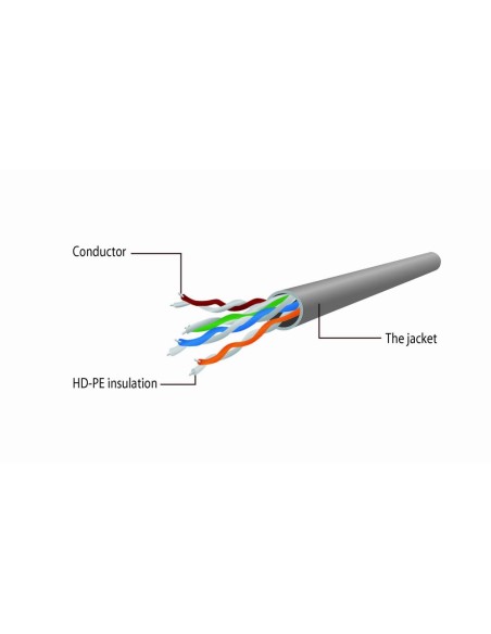 Gembird PP12-5M B cable de red Azul Cat5e