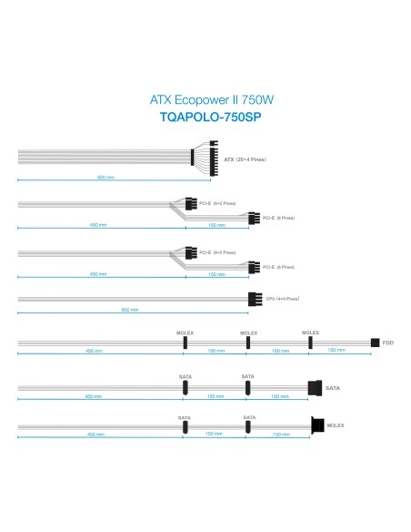 TooQ TQAPOLO-750SP unidad de fuente de alimentación 750 W 20+4 pin ATX ATX Negro