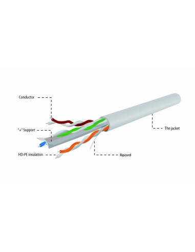 Gembird UPC-6004SE-SO cable de red Gris 304,8 m Cat6