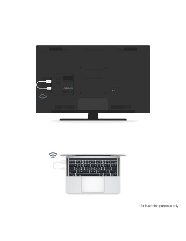 Optoma WHD211 Transmisor inalámbrico