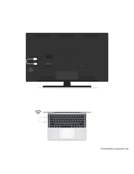 Optoma WHD211 Transmisor inalámbrico