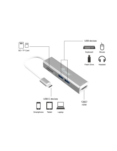 Equip Adaptador multifunción USB-C 5 en 1, HDMI , USB 3.2 Gen 1 , TF Micro SD