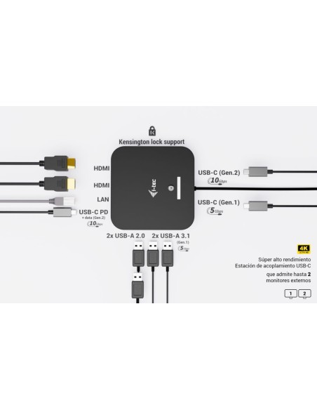 i-tec USB-C Dual HDMI Docking Station with Power Delivery 100 W