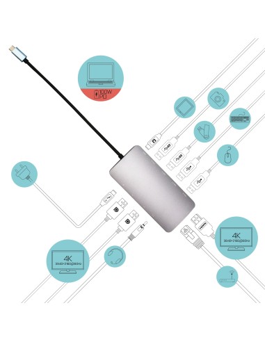 i-tec Metal USB-C Nano 3x Display Docking Station + Power Delivery 100 W