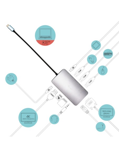 i-tec Metal USB-C Nano Dock HDMI VGA with LAN + Universal Charger 77 W