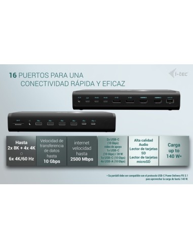 i-tec Universal 6x 4K 60Hz Display Docking Station + Power Delivery 140W