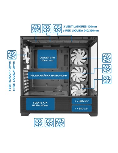 CoolBox GAMING CAJA ATX GA250 VISION USB-C 3.2 GEN1 SIN FTE + 4 VENT. ARGB