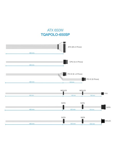 TooQ TQAPOLO-650SP unidad de fuente de alimentación 650 W 20+4 pin ATX ATX Negro