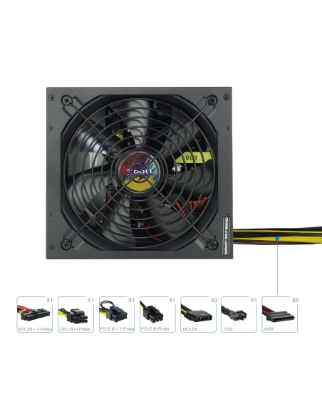 TooQ TQAPOLO-700SP unidad de fuente de alimentación 700 W 20+4 pin ATX ATX Negro