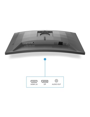 Philips Evnia 5000 27M2C5200W 00 pantalla para PC 68,6 cm (27") 1920 x 1080 Pixeles Full HD LCD Negro