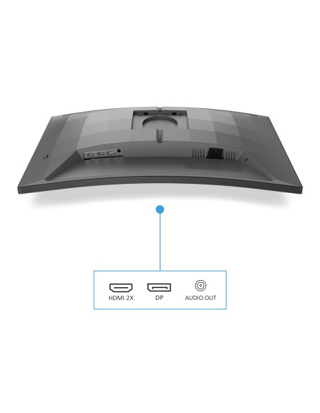 Philips Evnia 5000 27M2C5200W 00 pantalla para PC 68,6 cm (27") 1920 x 1080 Pixeles Full HD LCD Negro