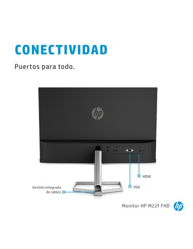 HP Pantalla M22f FHD