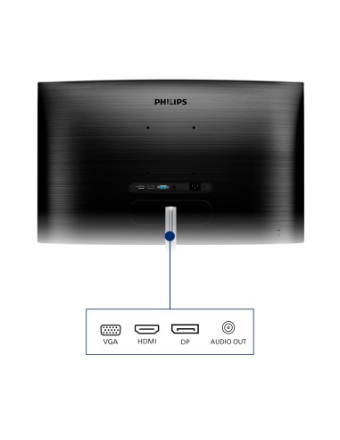 Philips E Line 325E1C 00 pantalla para PC 80 cm (31.5") 2560 x 1440 Pixeles Quad HD LCD Negro