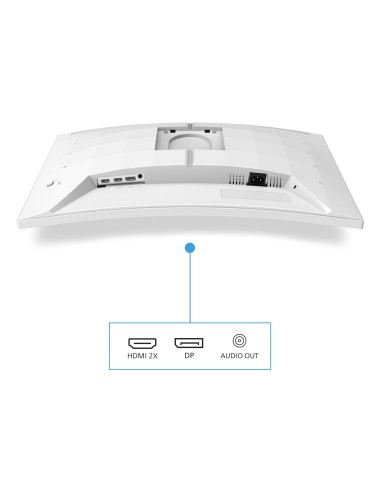 Philips Evnia 5000 32M2C5501 00 pantalla para PC 80 cm (31.5") 2560 x 1440 Pixeles Quad HD LCD Blanco