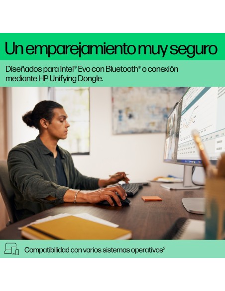 HP Combo de teclado y ratón en modo dual 680 Comfort