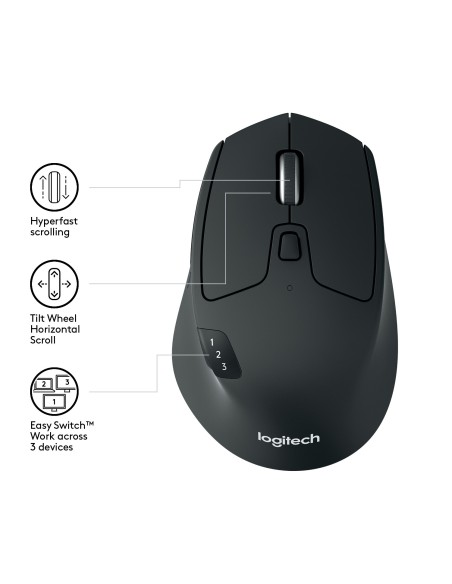 Logitech M720