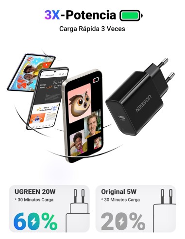 Ugreen 10191 cargador de dispositivo móvil Universal Negro Corriente alterna Carga rápida Interior