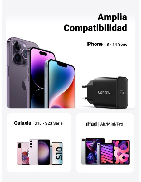 Ugreen 10191 cargador de dispositivo móvil Universal Negro Corriente alterna Carga rápida Interior