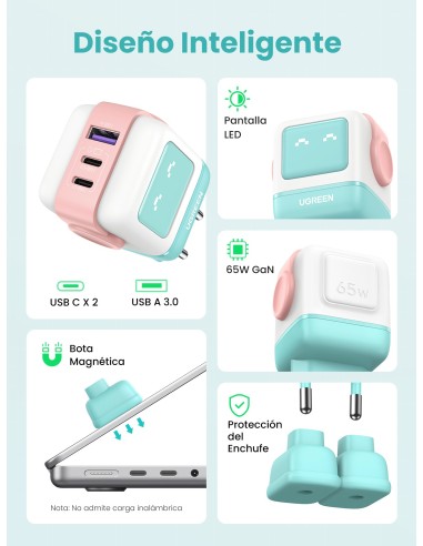 Ugreen Uno RG 65W 3-Port GaN Fast Charger pink blue Ordenador portátil, Teléfono móvil, Portátil, Tableta, Teléfono Azul