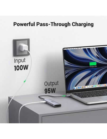 Ugreen REVODOK 7-IN-1 4K@60HZ HDMI DOCK Acoplamiento Base Gris