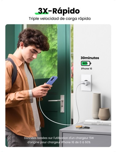 Ugreen 60450 cargador de dispositivo móvil Universal Blanco Corriente alterna Carga rápida Interior
